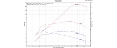 H950 19 D187 FR 35KW