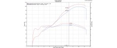 TRACERGT 18 Y102 FRN