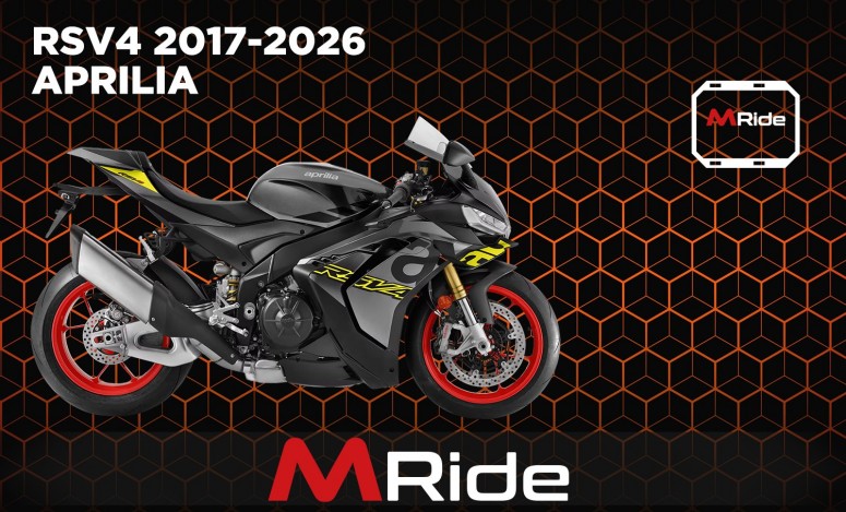KIT MRIDE APRILIA RSV4 2017-2026