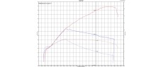 V85 24 35KW IMU OEM