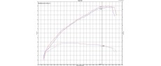 V85 24 EU ZRD SR