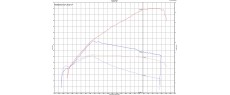 V85 24 35KW IMU ZRD SR