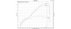 V4 R 26 DP2 TER FR