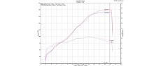 V4 R 26 DP2 TER FD