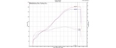 V4 R 26 DP2 TER SR