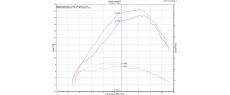 CRF300L 25 EU ARW FR