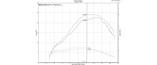 CRF300L 25 EU OEM ST2