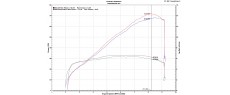 SCR800MA 17 OEM STARACE B