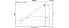SCR800MA 17 OEM	