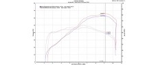 T700 19 OEM N ARROW