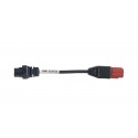 CAVO OBD EURO5